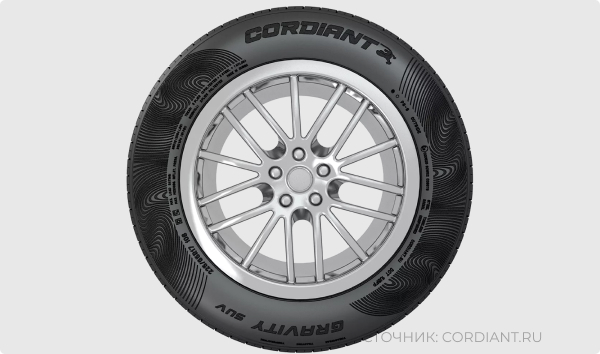 Cordiant Gravity SUV-2